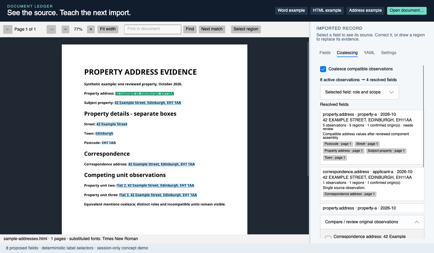Eight source observations resolve to four fields: compatible property evidence coalesces, the correspondence role stays separate, and conflicting flats remain alternatives.